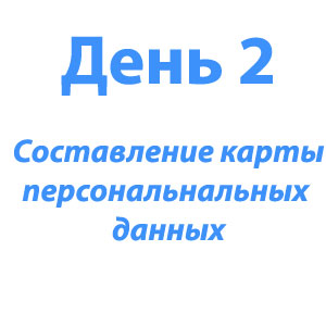 Карта персональных данных